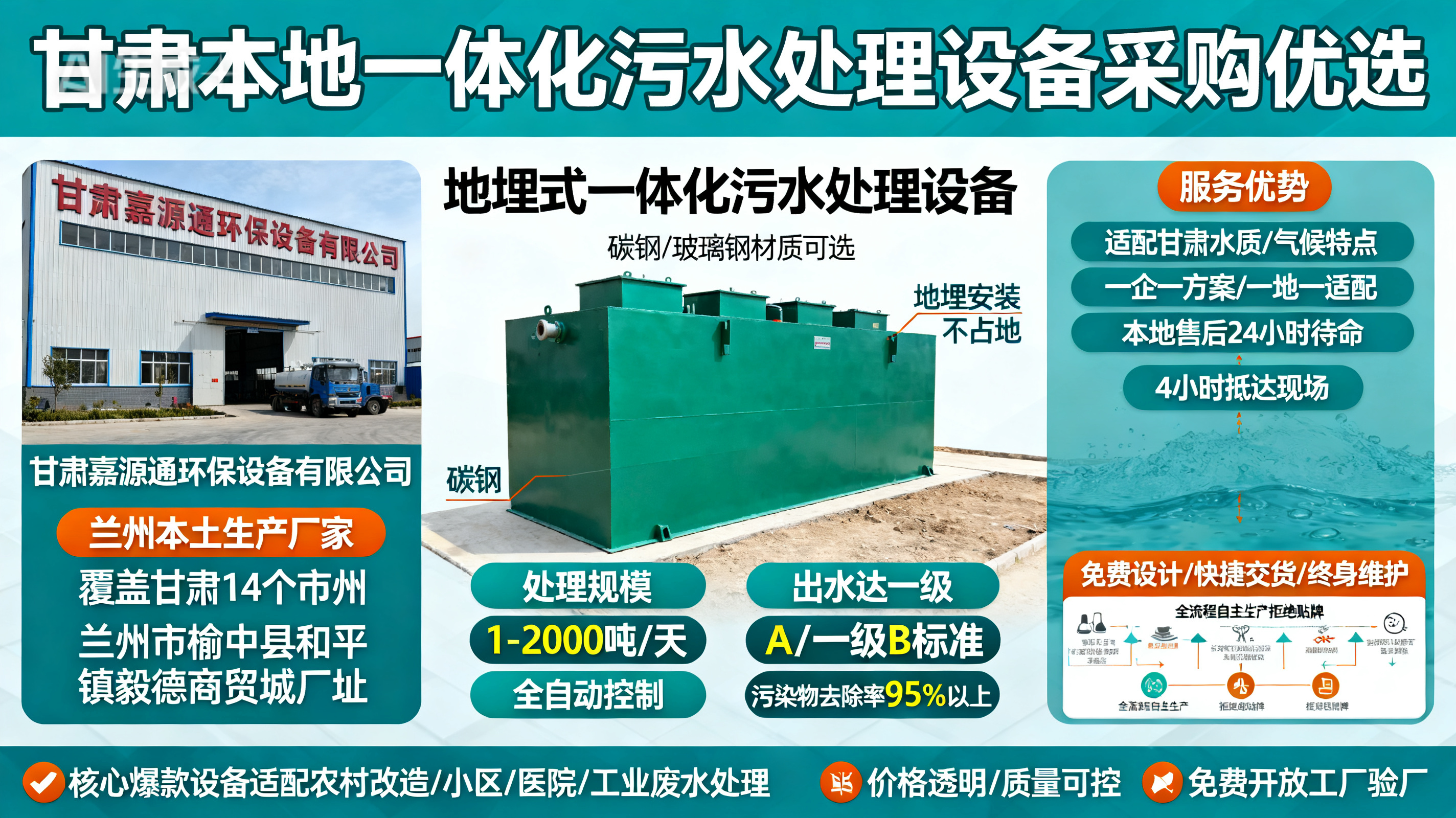 甘肃采购美兰一体化美兰污水处理设备_优先选本地生产厂家_直...式解决甘肃污水处理需求_选本地实体厂家_靠谱有保障.jpeg